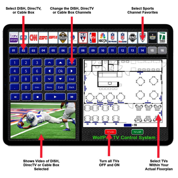 Tablet TV Control Systems with Floor Plan